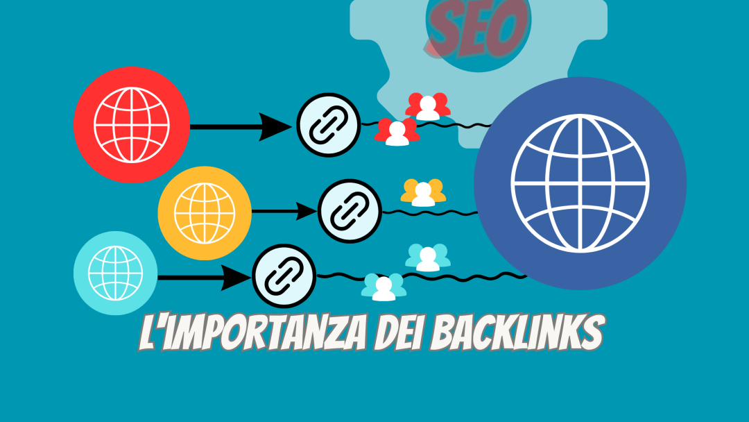 Backlinks per la crescita del tuo sito